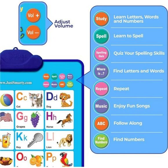 Interactive Alphabet Wall Chart Talking ABCs & 123s Music Poster with Light - Picture 4 of 7